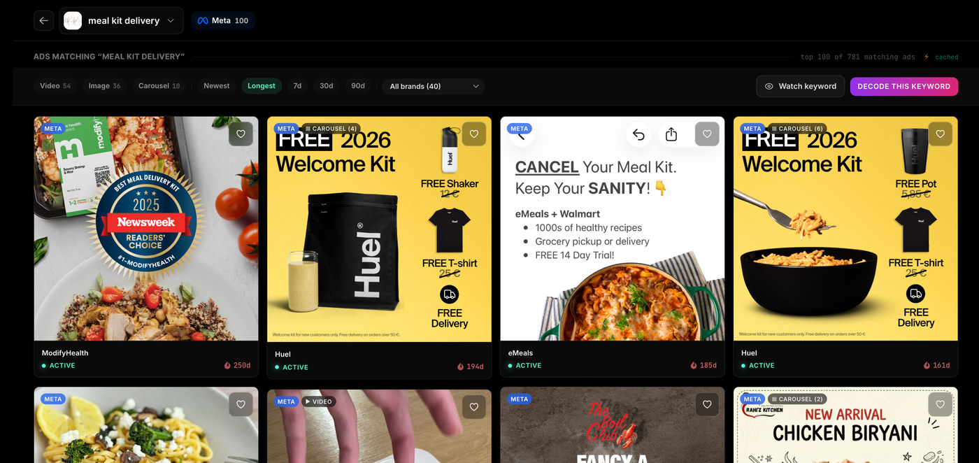 SOCIALFUEL keyword search for "meal kit delivery" on Meta, showing live ads from ModifyHealth, Huel and eMeals side by side, each card labelled with the advertiser Page running it