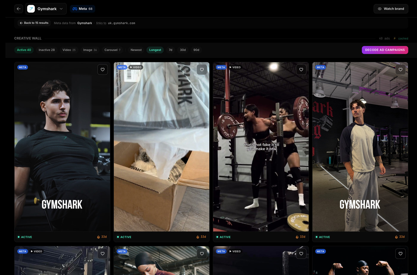 SOCIALFUEL creative wall for Gymshark on Meta showing 40 live ads sorted longest-running first, each card stamped with the number of days it has been running