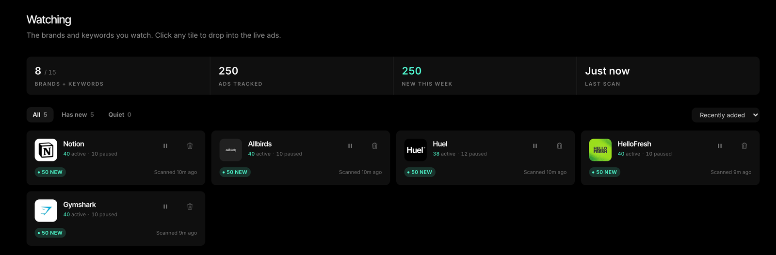 The SOCIALFUEL Watching page showing five watched brands, each with an active and paused ad count and a badge counting the new ads found since the last scan